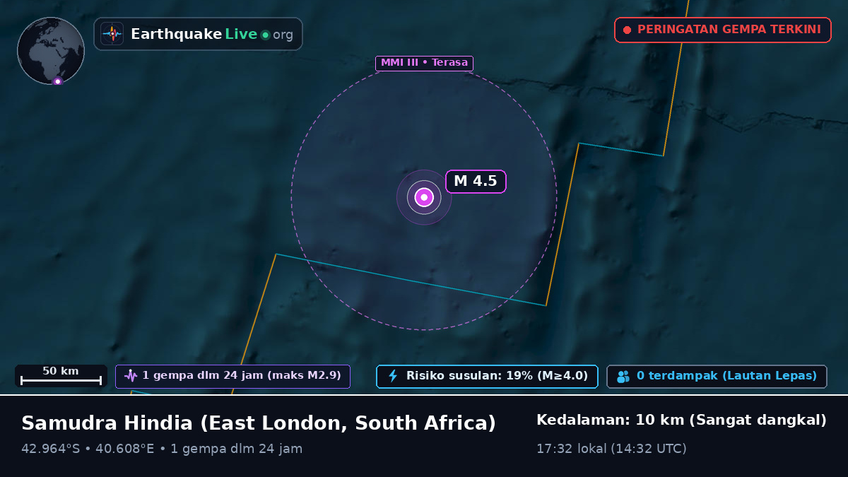Samudra Hindia (South Africa)