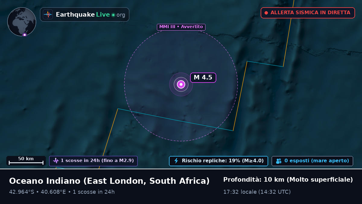 Oceano Indiano (South Africa)