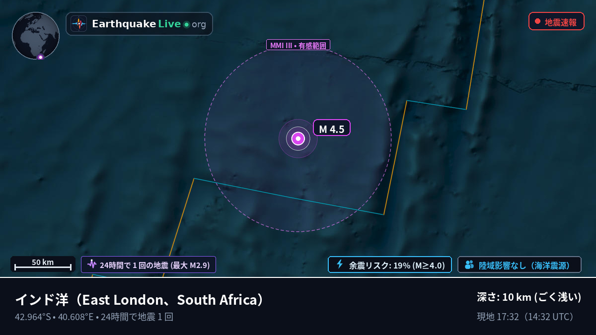 インド洋 (South Africa)