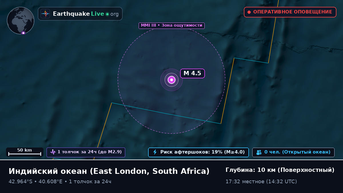 Индийский океан (South Africa)