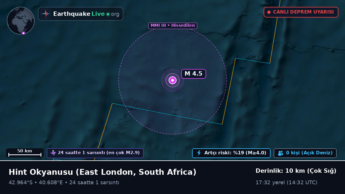 Hint Okyanusu (South Africa)
