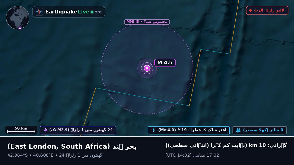 بحر ہند (South Africa)