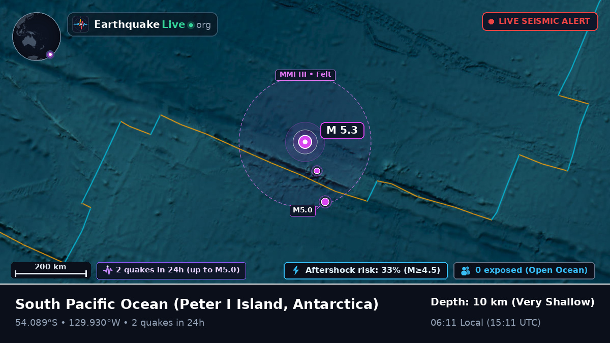 South Pacific Ocean (Antarctica)