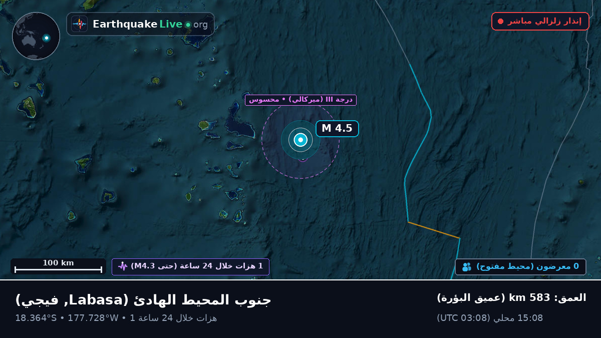 جنوب المحيط الهادئ (فيجي)