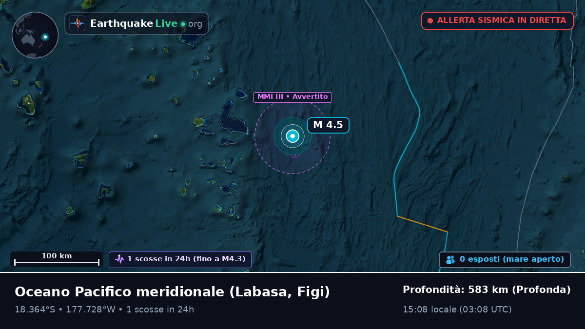 Oceano Pacifico meridionale (Figi)