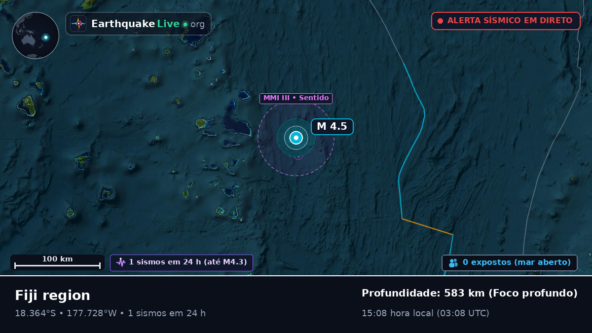 Oceano Pacífico Sul (Fiji)