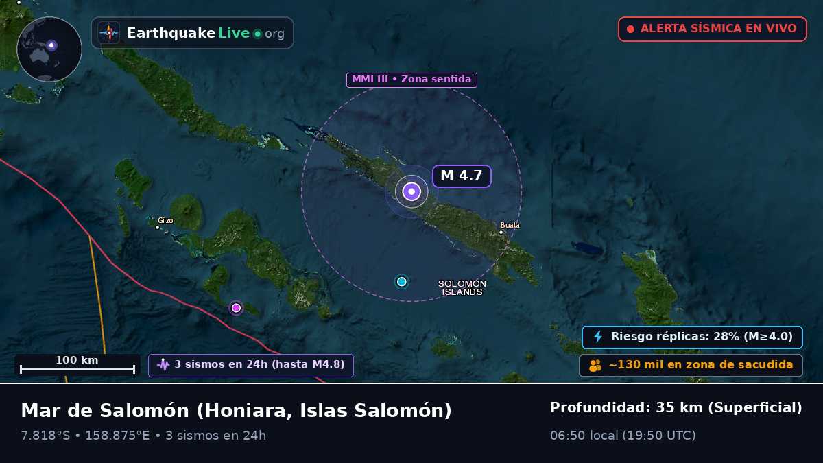 Mar de Salomón (Islas Salomón)