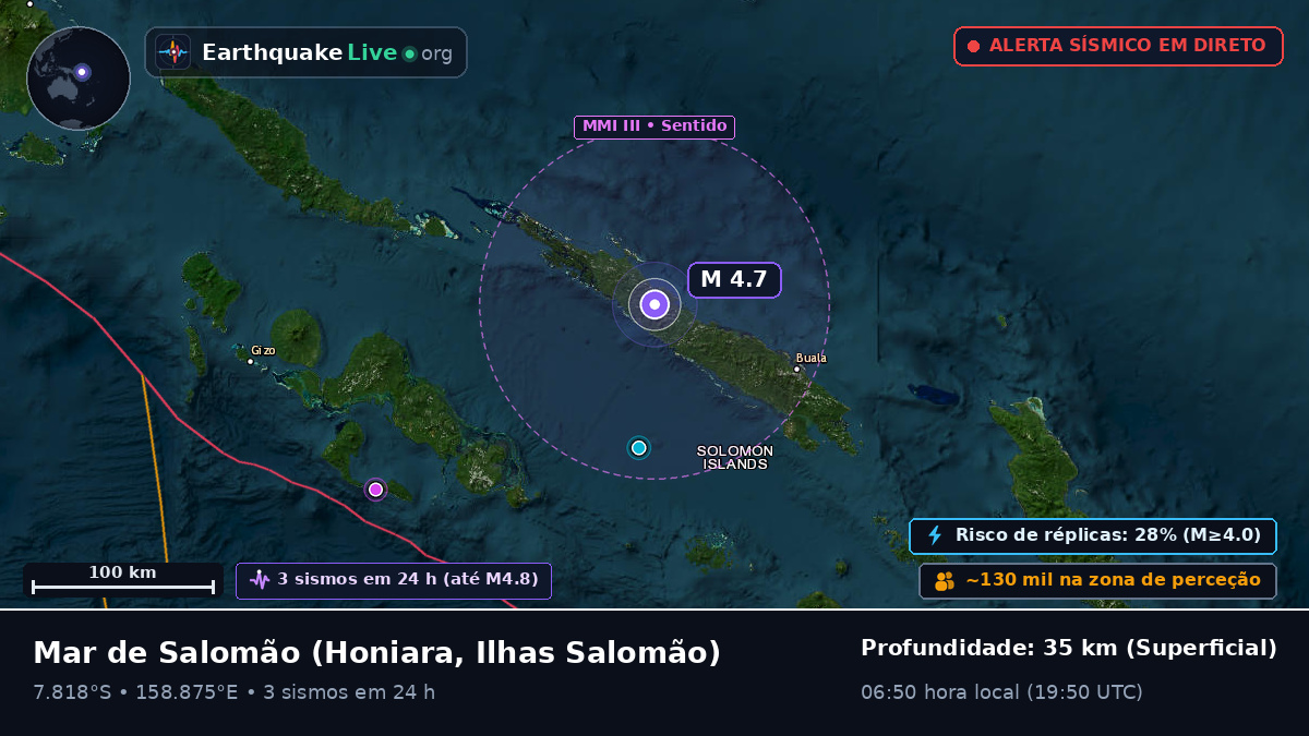 Mar de Salomão (Ilhas Salomão)