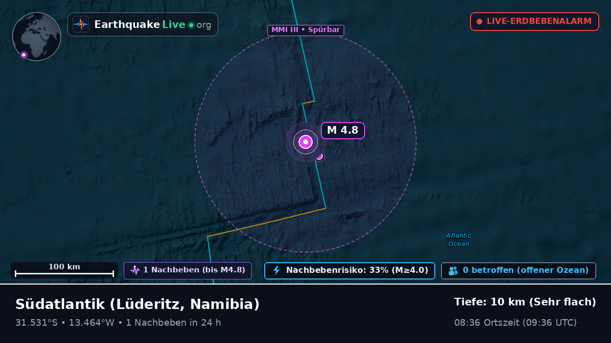 Südatlantik (Namibia)