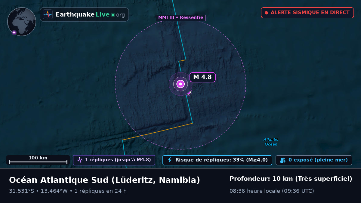 Océan Atlantique Sud (Namibia)