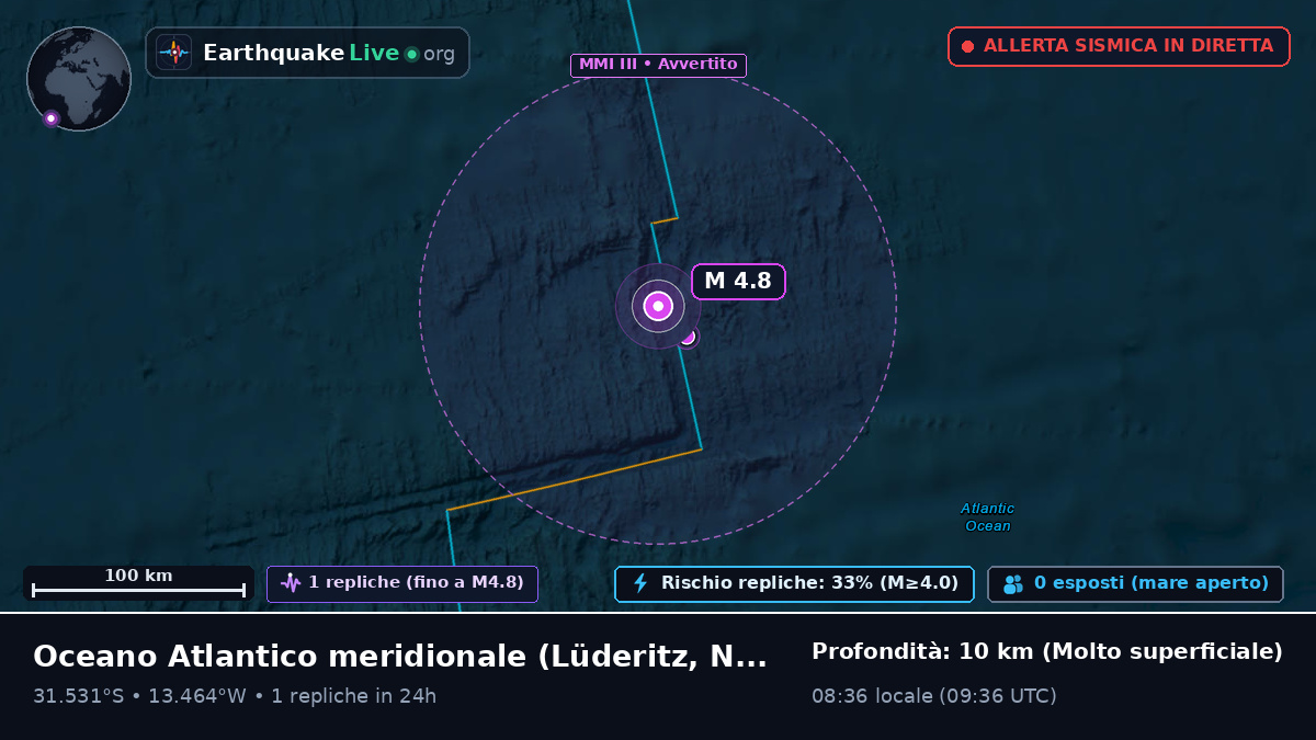 Oceano Atlantico meridionale (Namibia)