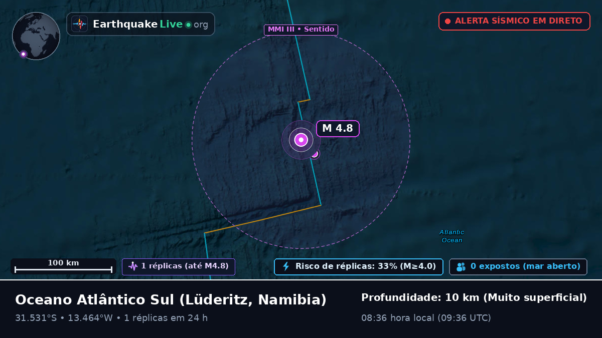 Oceano Atlântico Sul (Namibia)