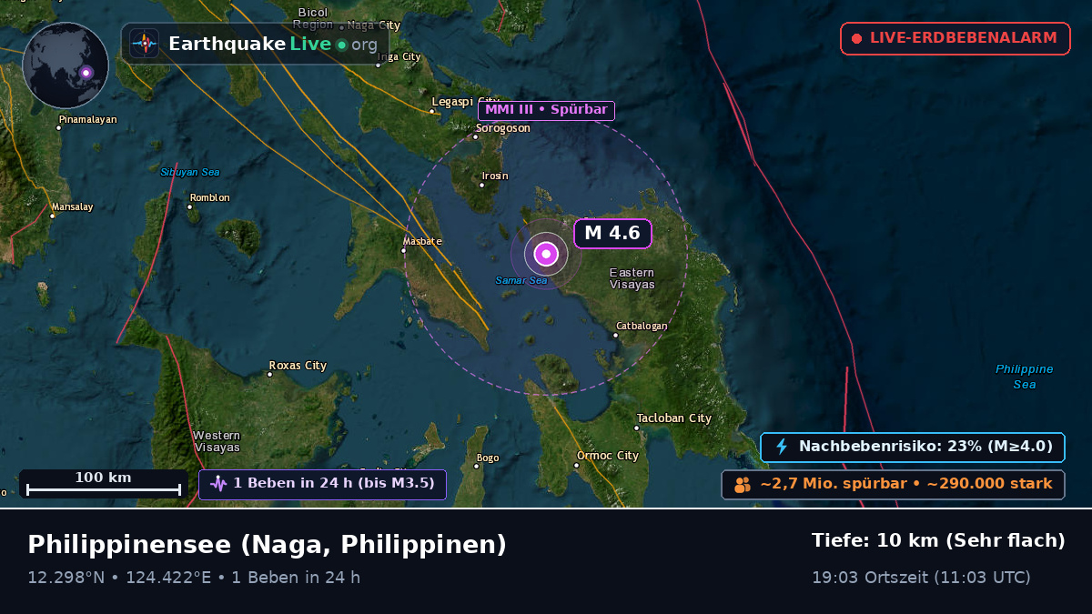 Philippinensee (Philippinen)