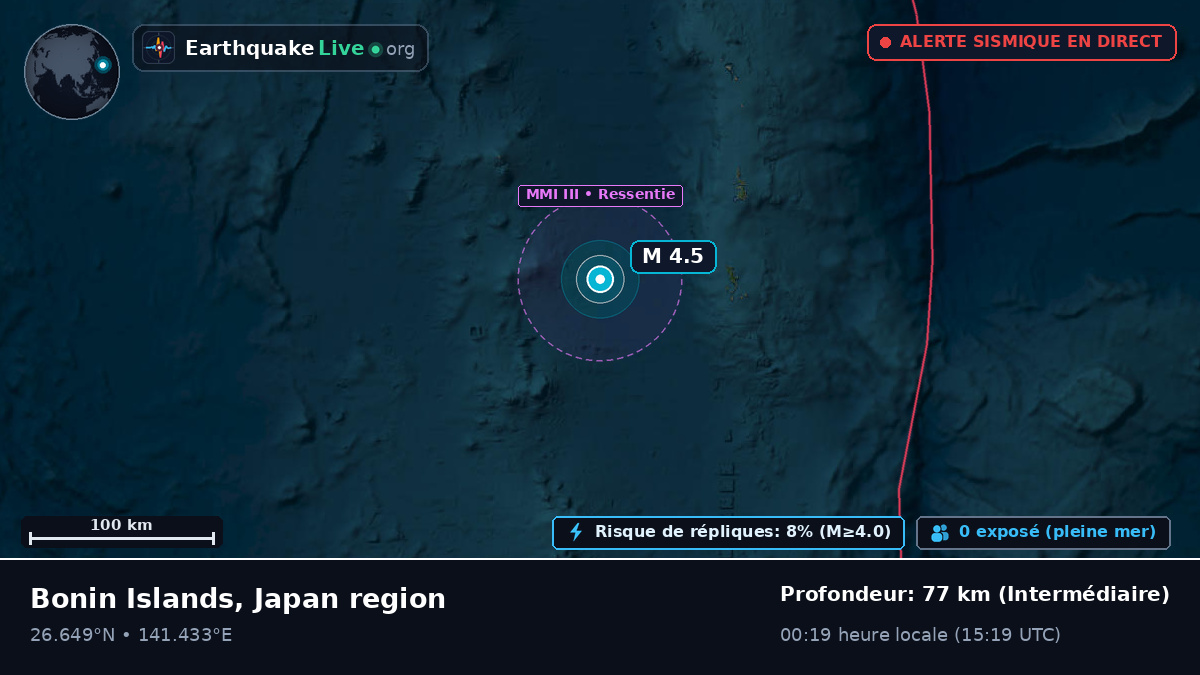 Océan Pacifique Nord (Japon)