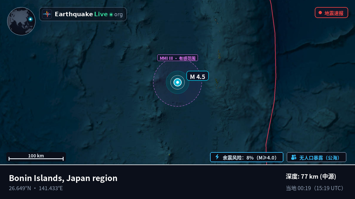 北太平洋 (日本)