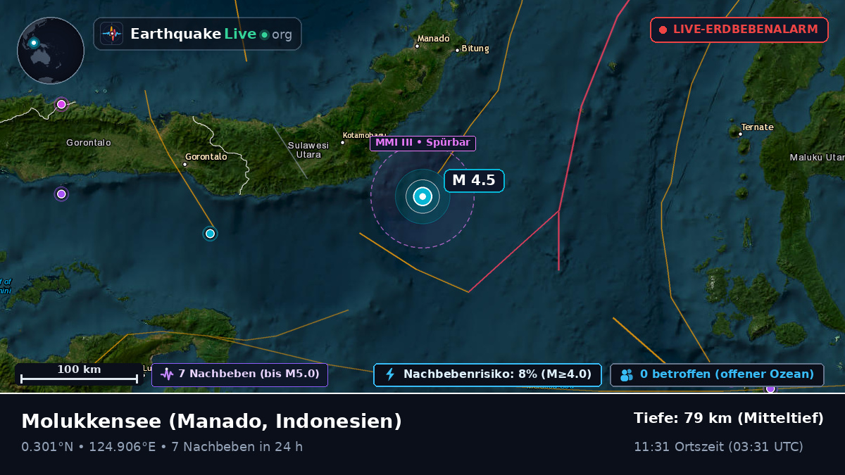 Molukkensee (Indonesien)