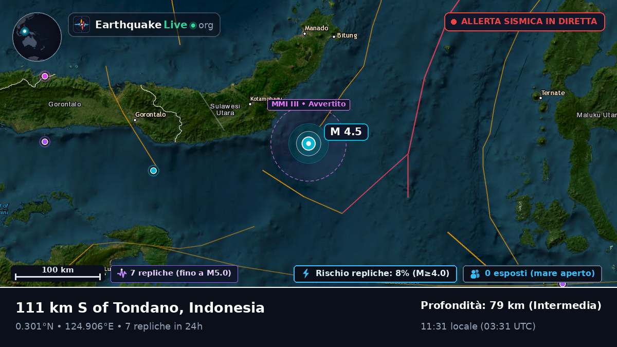 Mare delle Molucche (Indonesia)