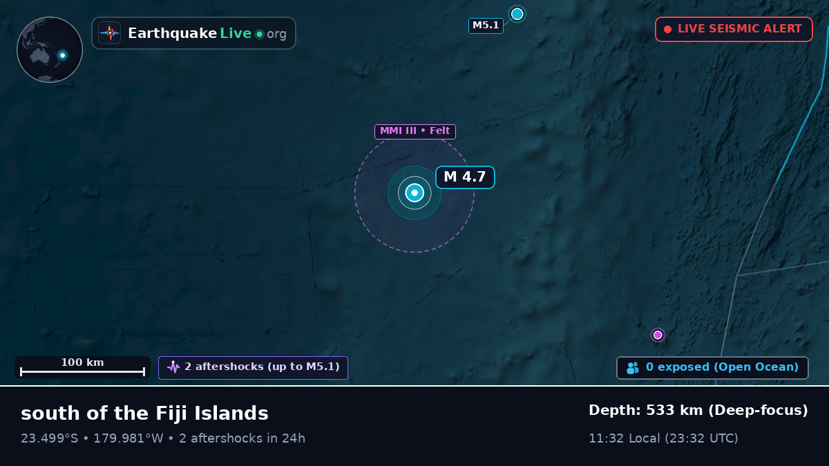 South Pacific Ocean (Tonga)
