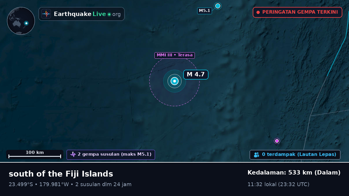 Samudra Pasifik Selatan (Tonga)