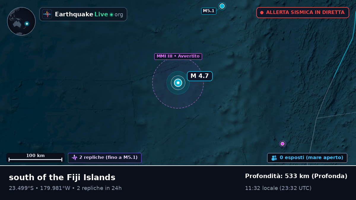 Oceano Pacifico meridionale (Tonga)