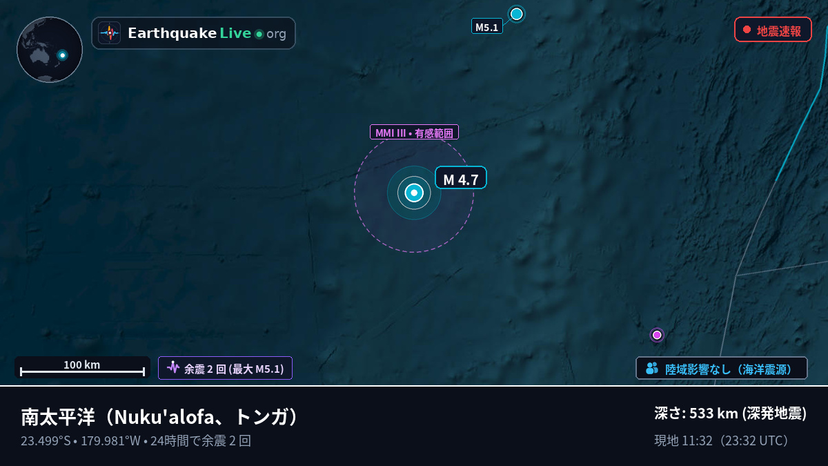 南太平洋 (トンガ)