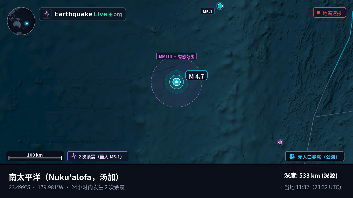 南太平洋 (汤加)