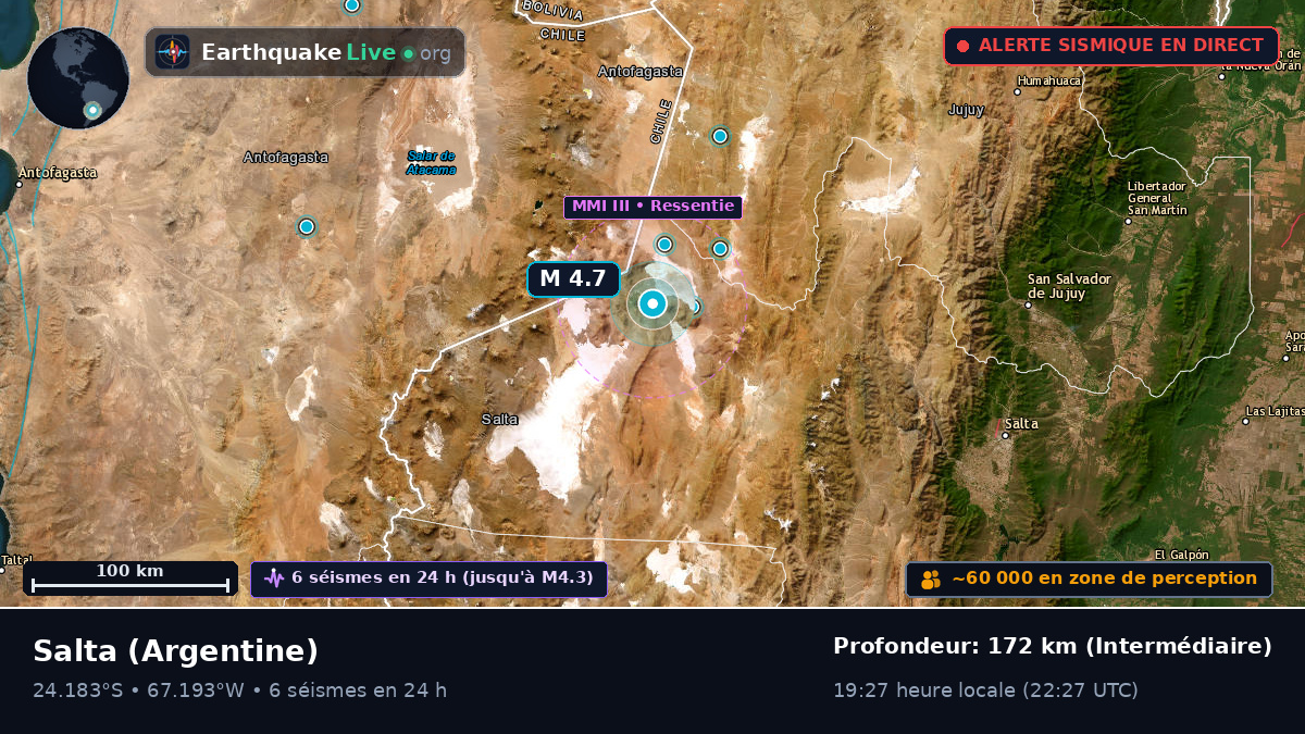 Salta, Argentine