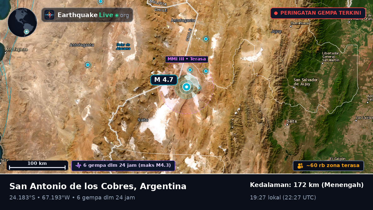 Salta, Argentina