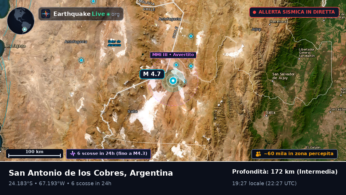 Salta, Argentina