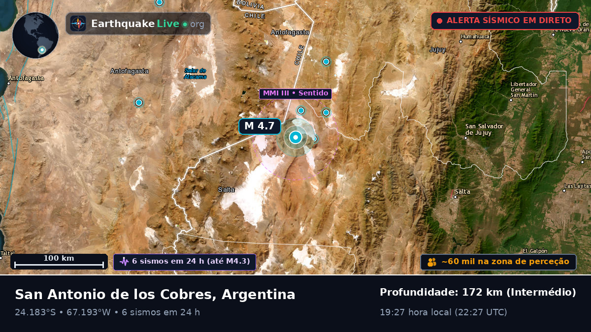 Salta, Argentina