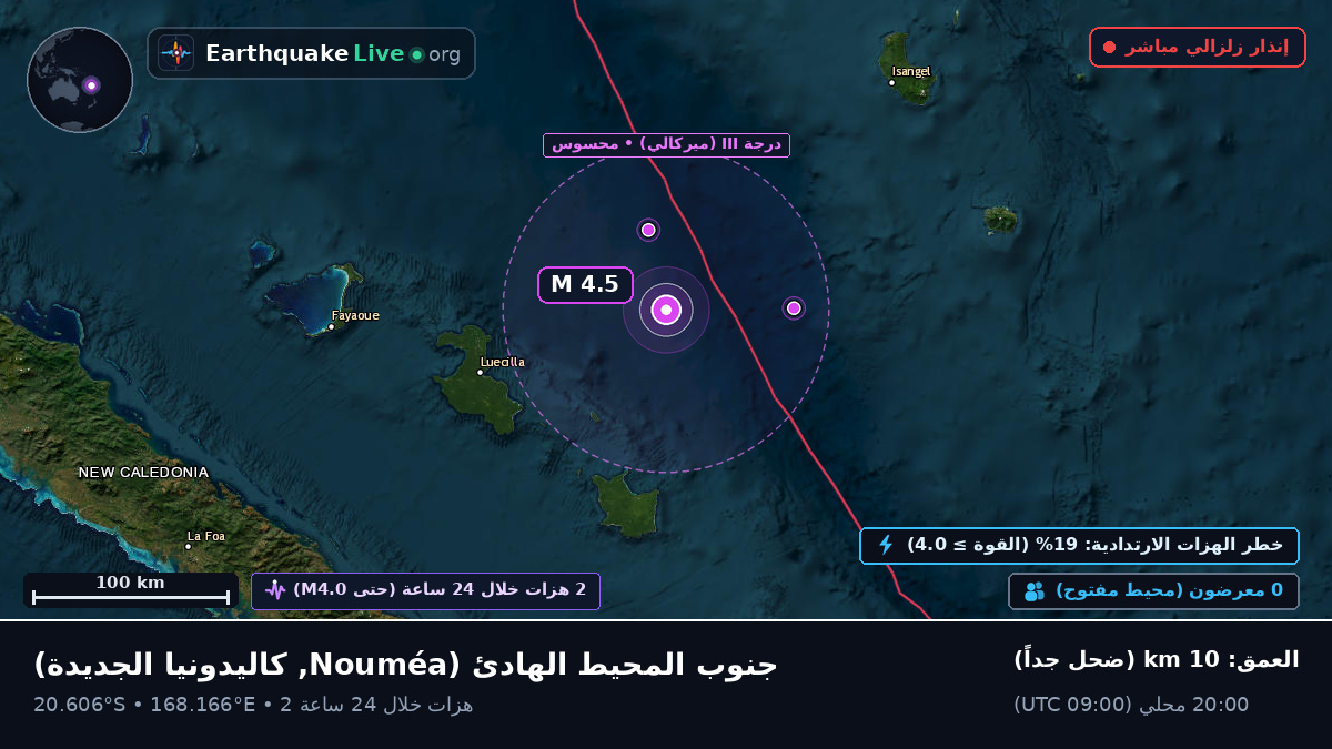 جنوب المحيط الهادئ (كاليدونيا الجديدة)