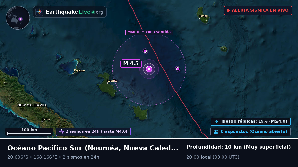 Océano Pacífico Sur (Nueva Caledonia)