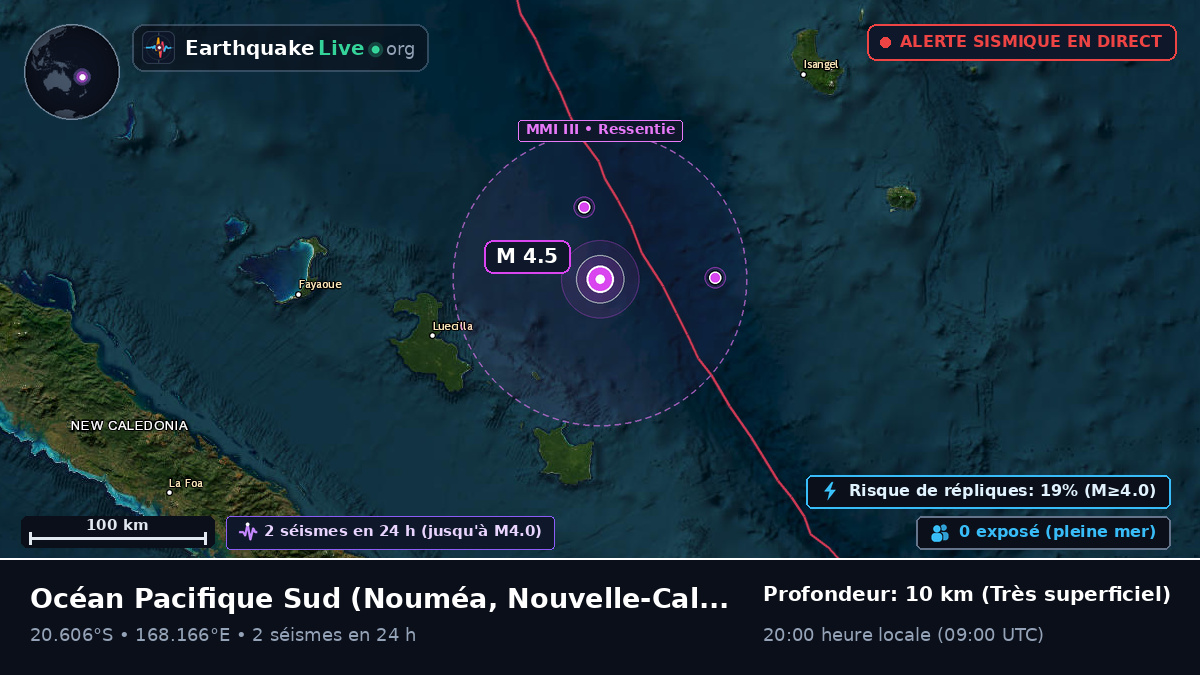 Océan Pacifique Sud (Nouvelle-Calédonie)