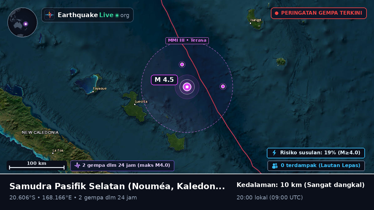 Samudra Pasifik Selatan (Kaledonia Baru)