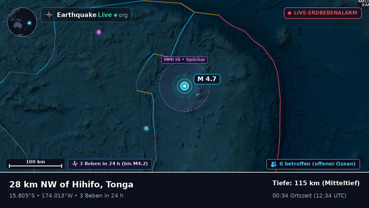 Südpazifik (Tonga)