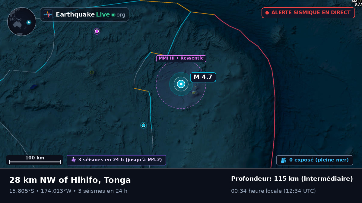 Océan Pacifique Sud (Tonga)