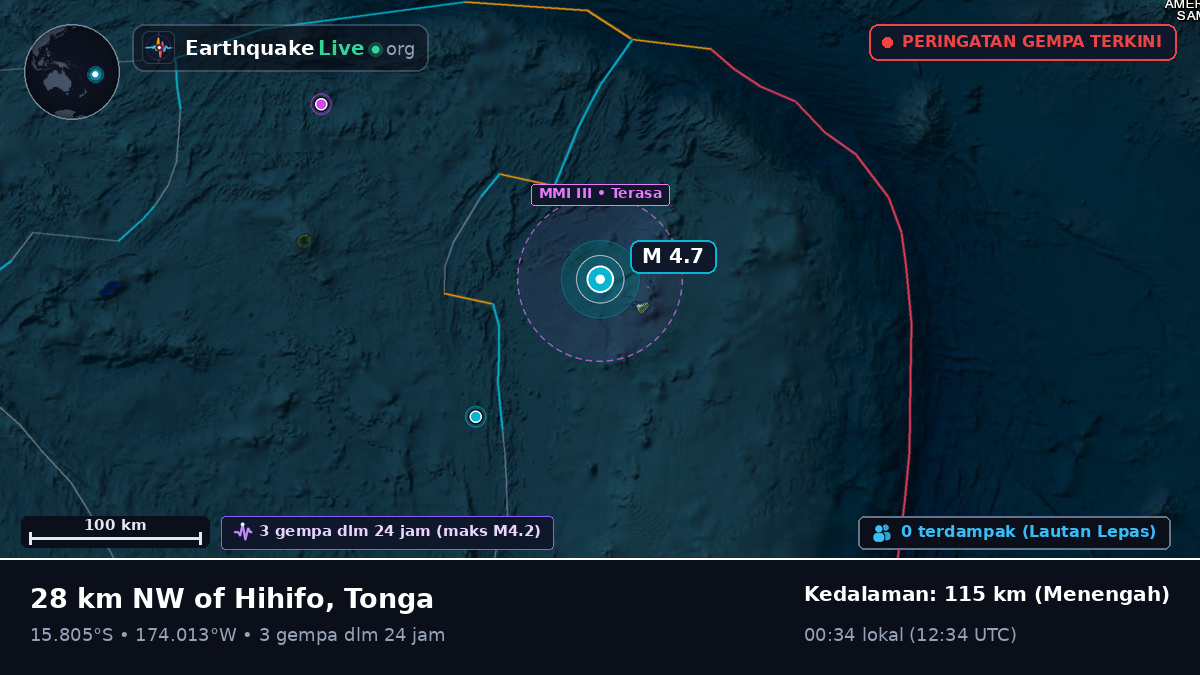 Samudra Pasifik Selatan (Tonga)