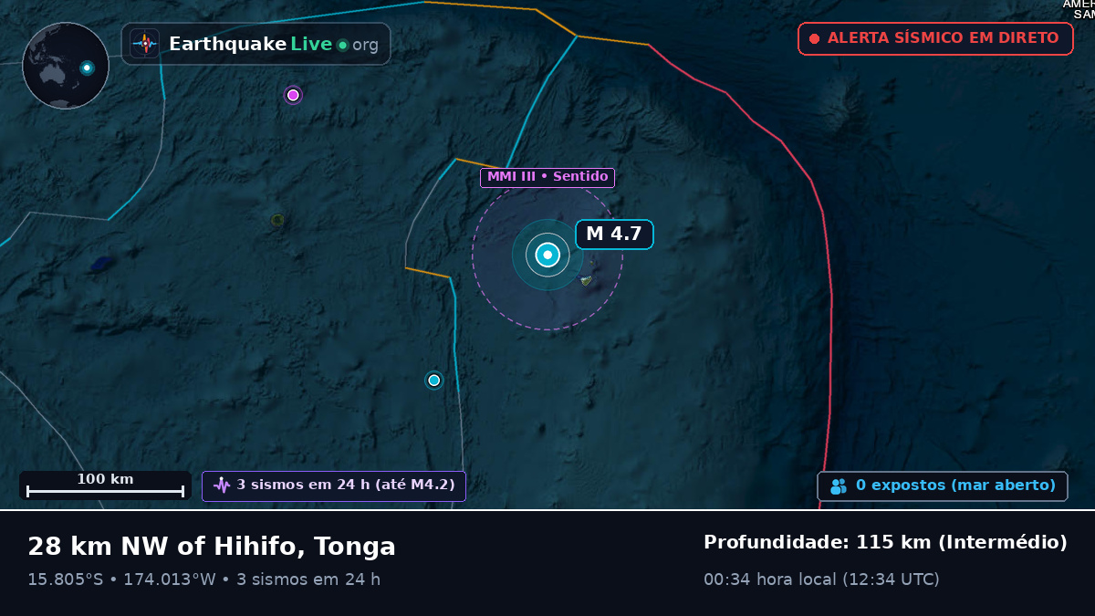 Oceano Pacífico Sul (Tonga)