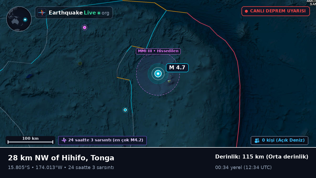 Güney Pasifik Okyanusu (Tonga)
