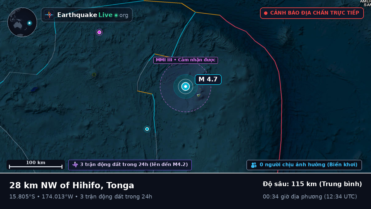 Nam Thái Bình Dương (Tonga)