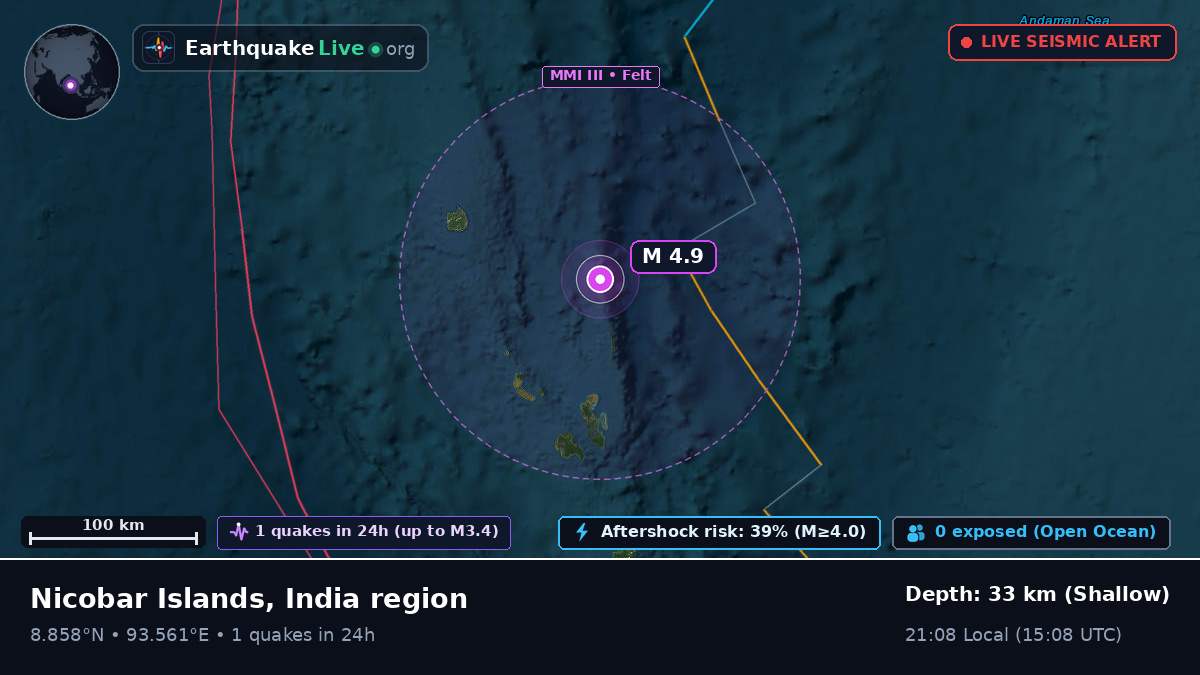 Indian Ocean (India)