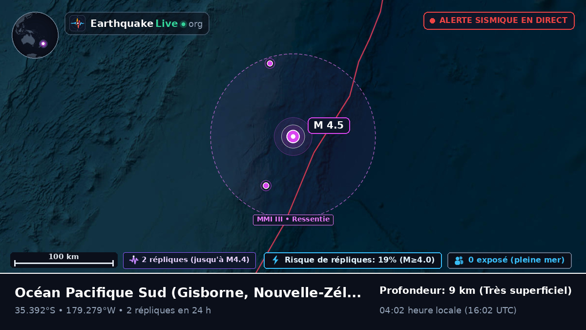 Océan Pacifique Sud (Nouvelle-Zélande)