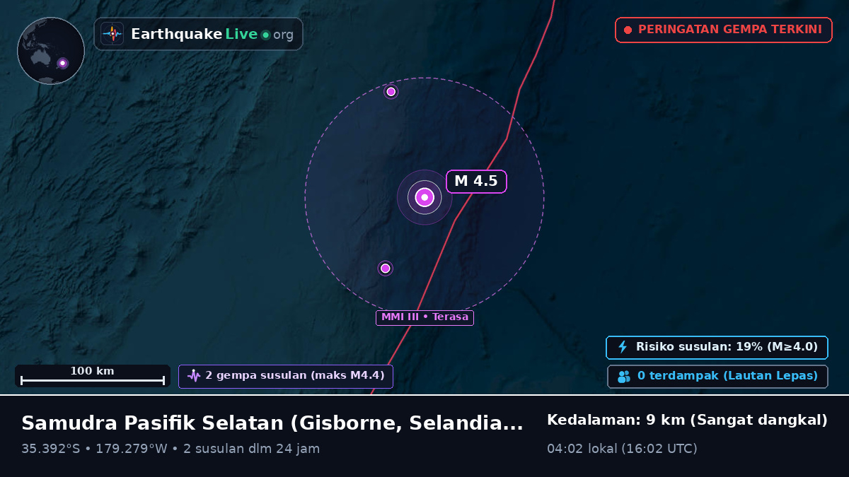 Samudra Pasifik Selatan (Selandia Baru)