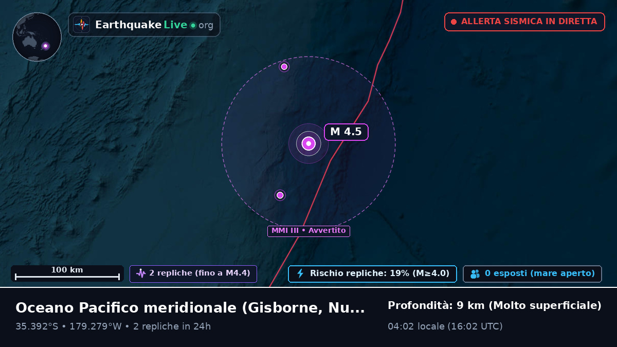 Oceano Pacifico meridionale (Nuova Zelanda)