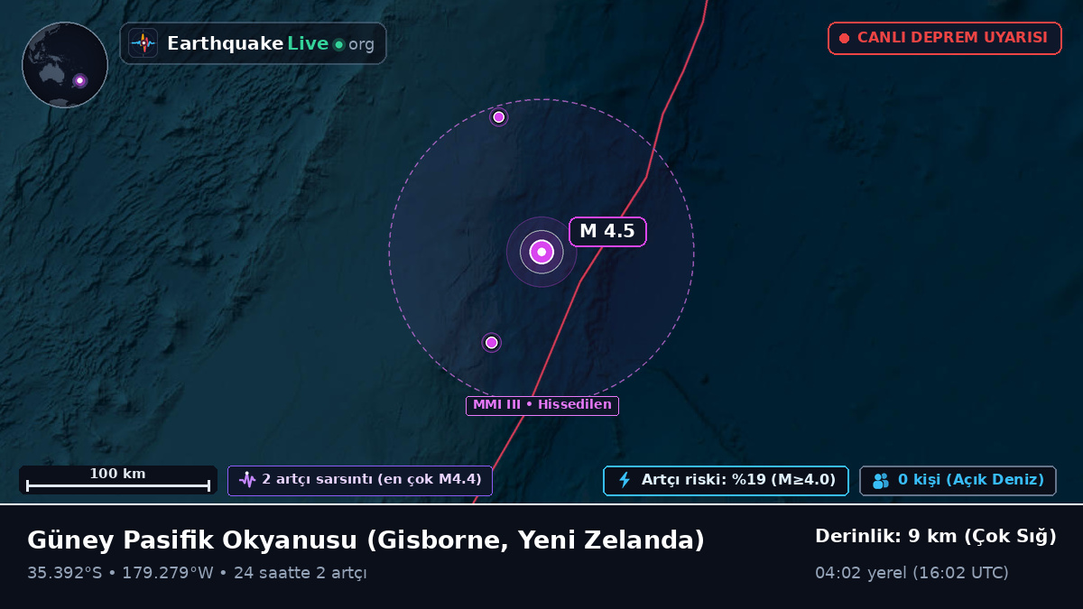 Güney Pasifik Okyanusu (Yeni Zelanda)
