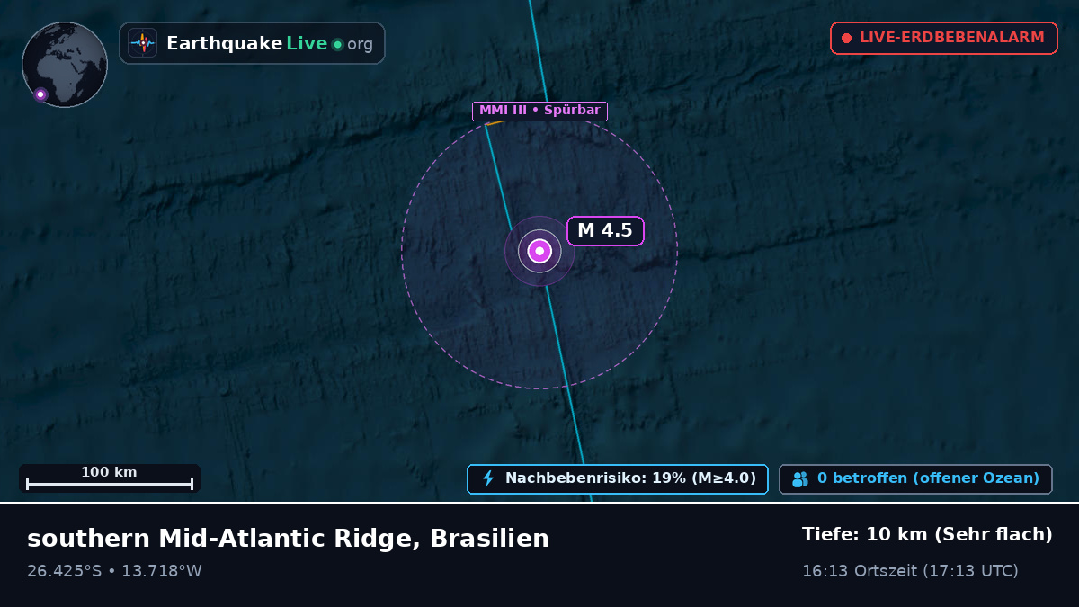 Südatlantik (Brasilien)