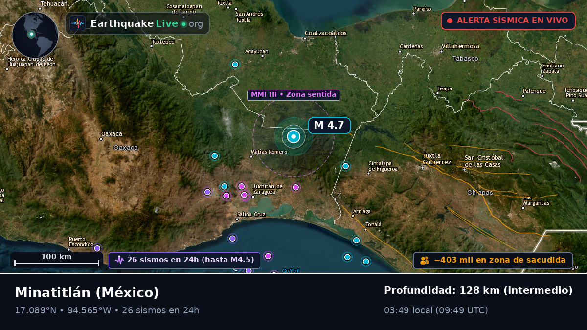 Veracruz, México