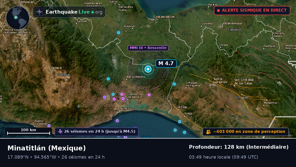 Veracruz, Mexique