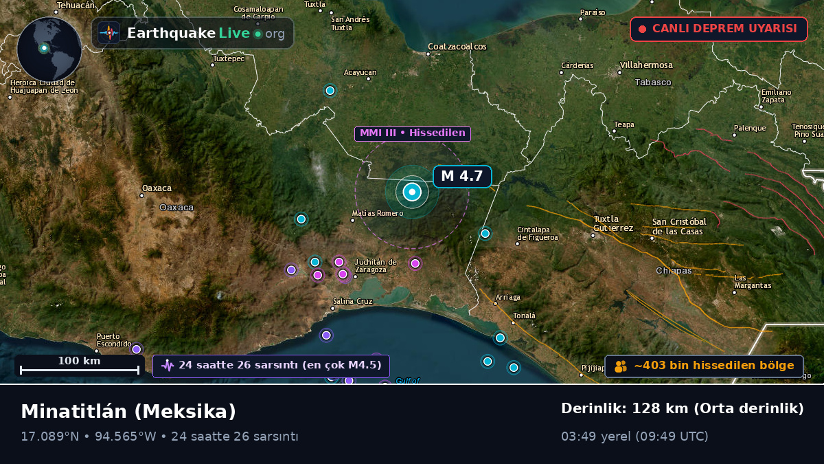 Veracruz, Meksika