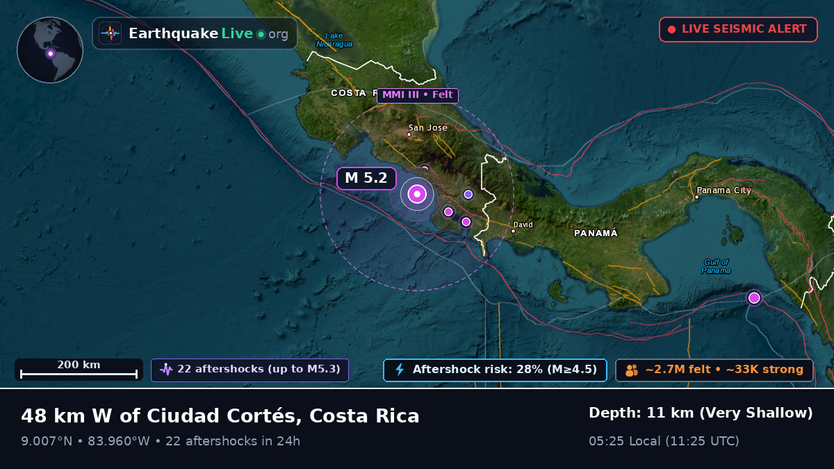 Caribbean Sea (Costa Rica)